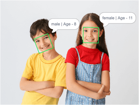 AI in Focus