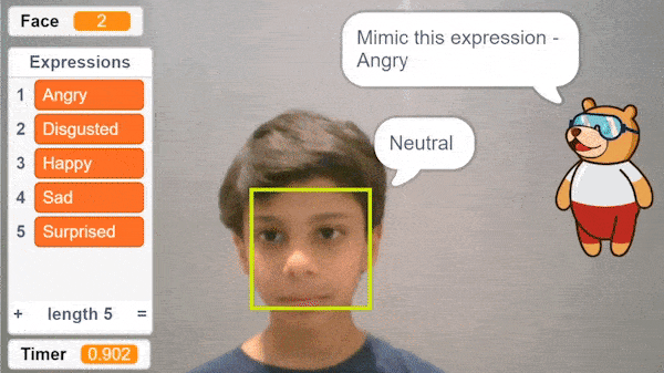 AI in Focus